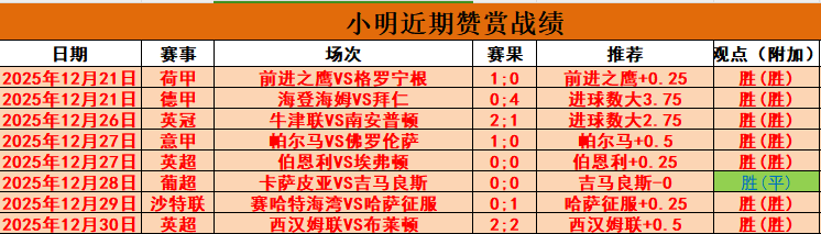 年英超名人,堂候选人公,图雷领跑,k1体育平台,k1体育官方网站,k1体育登录入口,k1体育app下载