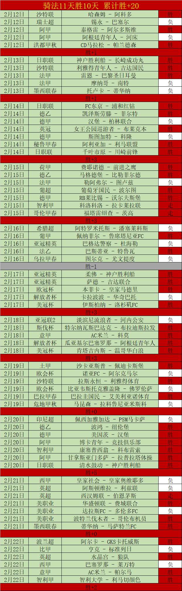 荣耀时刻,亚冠巅峰对,决昨日圆满,k1体育平台,k1体育官方网站,k1体育登录入口,k1体育app下载