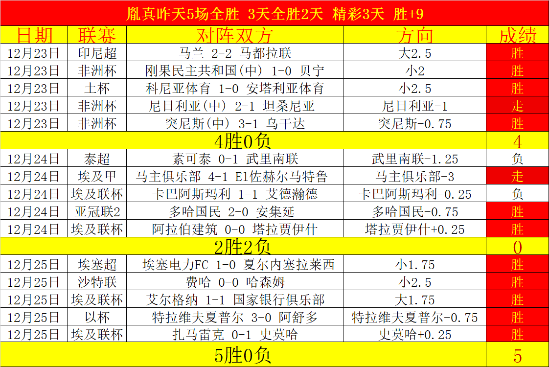 上海海港对,阵横滨再迎,挑战,k1体育平台,k1体育官方网站,k1体育登录入口,k1体育app下载
