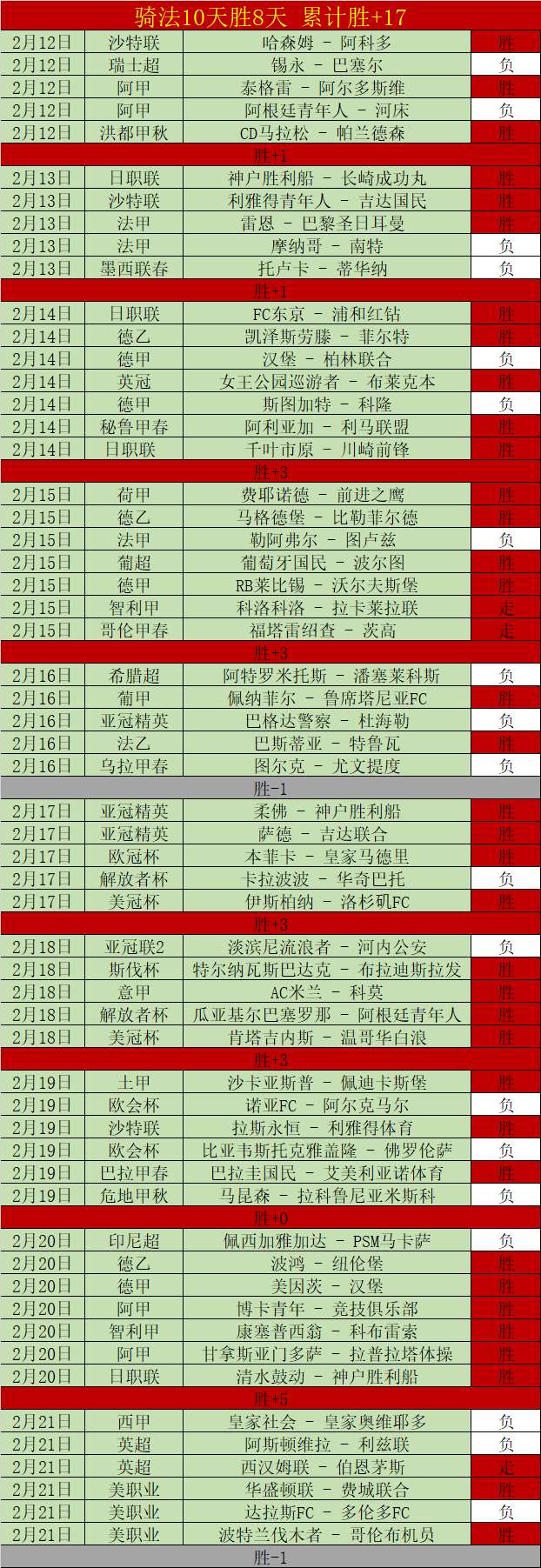 巴黎点球逆,袭利物浦晋,级欧冠八强,k1体育平台,k1体育官方网站,k1体育登录入口,k1体育app下载