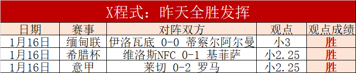 大乐透期号,专家质合分,析推荐,k1体育平台,k1体育官方网站,k1体育登录入口,k1体育app下载