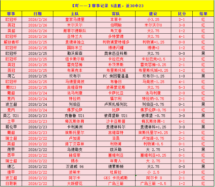 国足陷入淘,汰边缘,塞尔吉尼奥,k1体育平台,k1体育官方网站,k1体育登录入口,k1体育app下载