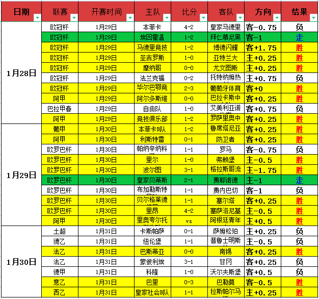 大乐透期号,专家推荐,质合分析前,k1体育平台,k1体育官方网站,k1体育登录入口,k1体育app下载