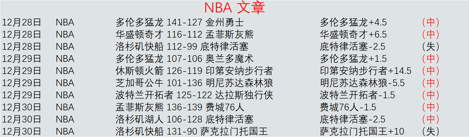 大乐透期号,专家推荐,质合分析揭,k1体育平台,k1体育官方网站,k1体育登录入口,k1体育app下载
