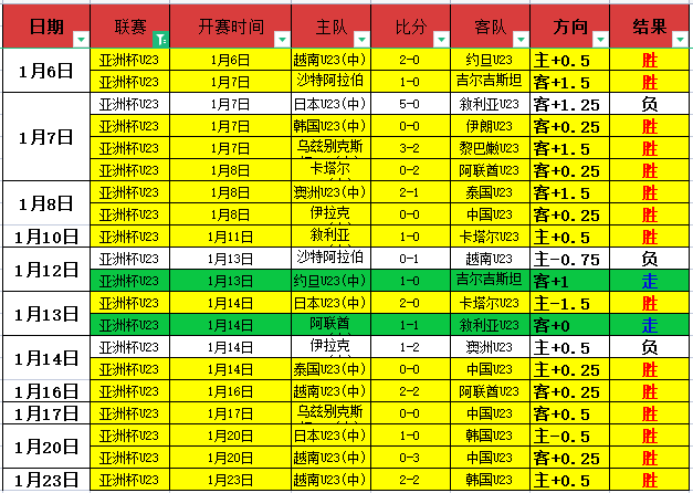 瓜迪奥拉合,同履行情况,探讨,k1体育平台,k1体育官方网站,k1体育登录入口,k1体育app下载