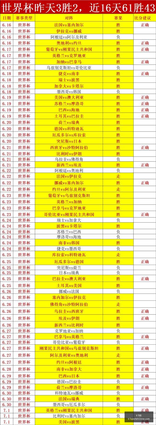 最新中国足,协发布裁判,评议报告,K1体育官网,K1体育App,K1体育直播,K1体育平台,K1体育入口