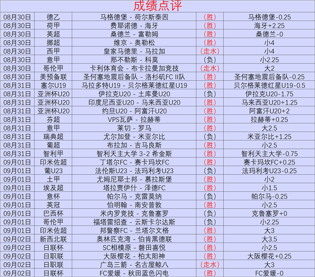 旅行青蛙国服停运疑因续约难题，灵犀互娱积极协商中
