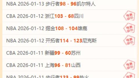 “红魔力克蓝月，曼联2-0曼城大胜，姆伯莫一击制胜，多尔古添翼荣耀时刻！”