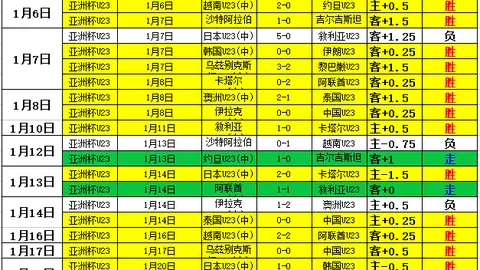 talkSPORT：瓜迪奥拉合同履行情况探讨