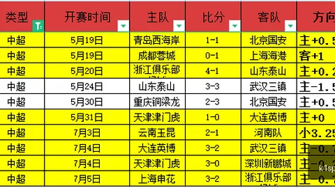 1体育 135528