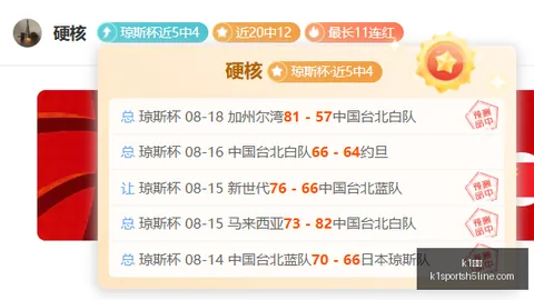 2024年篮球名人堂提名盛典盛大开启：中国篮球界的新篇章